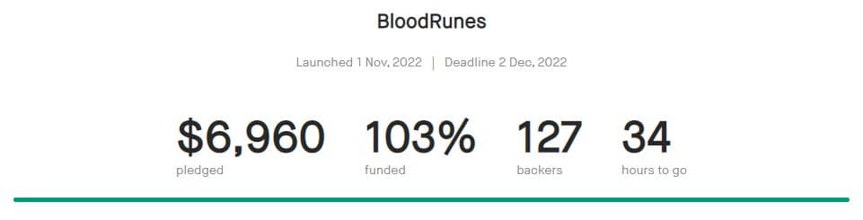 BloodRunes is successfully funded!